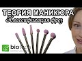 ТЕОРИЯ МАНИКЮРА Часть 2: Классификация фрез