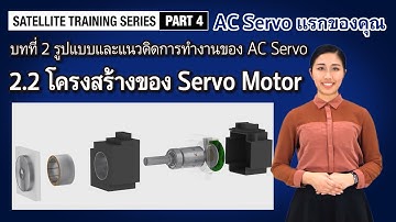 2.2 โครงสร้างของ Servo Motor － รูปแบบและแนวคิดการทำงานของ AC Servo〈AC Servo แรกของคุณ(4/14)〉