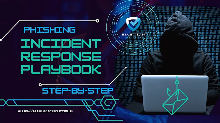 Phishing Incident Response Playbook: Step-by-Step Guide for SOC Analysts 🎣🛡️