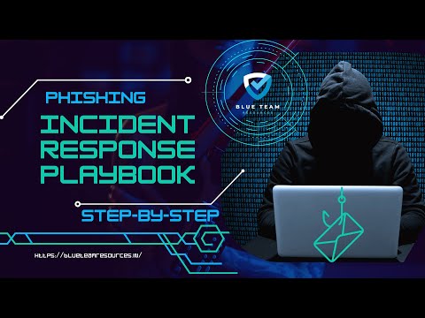 Phishing Incident Response