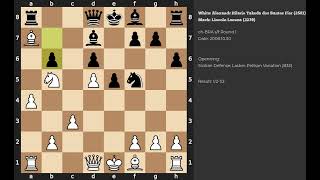 Alexandr Hilario Takeda Dos Santos Fier - Lincoln Lucena Sicilian Defense 2008