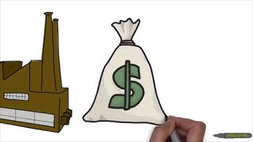 Leverage income through Network Marketing