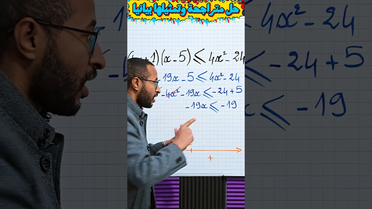 حل متراجحة #رياضيات ✅ رابعة متوسط #BEM_2026 👈 تمثيلها بيانيا #أولى_ثانوي