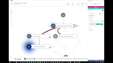 bpmNEXT 2017: Real-time Process Deviance Monitoring, Michal Rosik