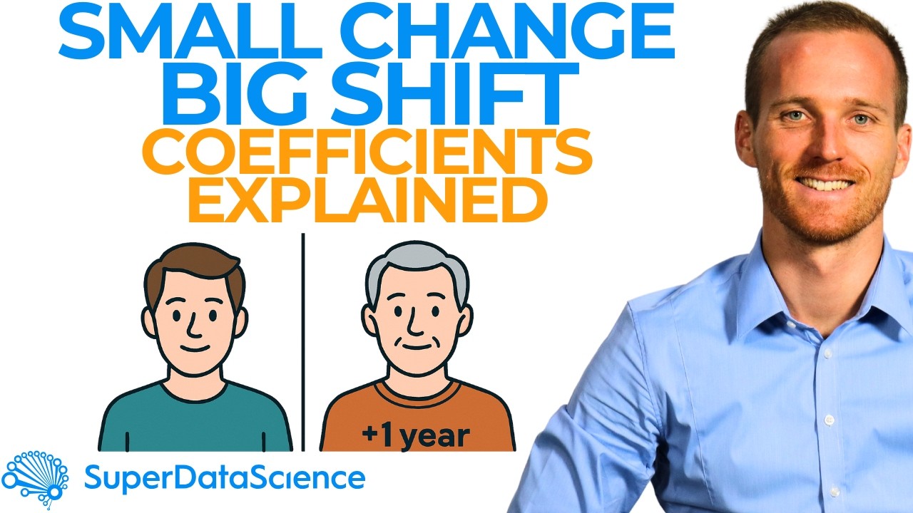 Coefficients in Logistic Regression Explained Simply: How Changing One Variable Changes Everything