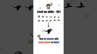 Create 💡 an Animation 🎞️ From Sprite Sheet 🖼️✨ #unity3d #gamedevelopment #animation