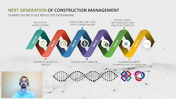 BEXEL Webinar - Smart 4D and 5D Planning and Progress Monitoring process