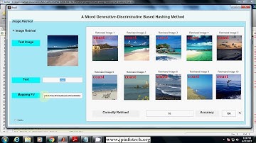 A Mixed Generative-Discriminative Based Hashing Method | MATLAB