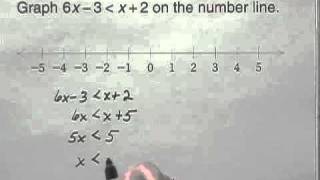 Prealgebra & Introductory Algebra Ch10 Ex23