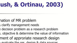 Kuliah online Tahapan & Rumusan Masalah Riset Pemasaran Part 1