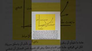 مجسم يمثل مسارك الي النجاح .. #book #review #atomichabits #booktube #العادات_الذرية