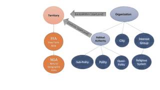 ALIGNED Integrity Enforcement Framework (D4.3) Demonstrator