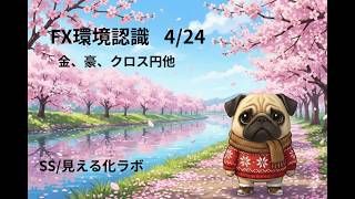 2026 04 24 Gold ,AUD/USD、GBP/AUD ,クロス円 他環境認識