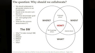 11- Exploration and R&D: The big Picture- Mathieu Landry, 2017