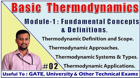 BTD : Module 1 | Fundamental Concepts & Definitions | Part 1 | As Per VTU CBCS Scheme | All Academy