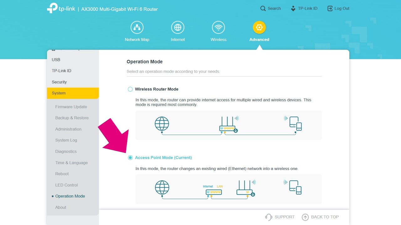 tplinkwifi.net: Set up Access Point mode on TP-Link Wi-Fi 6 router