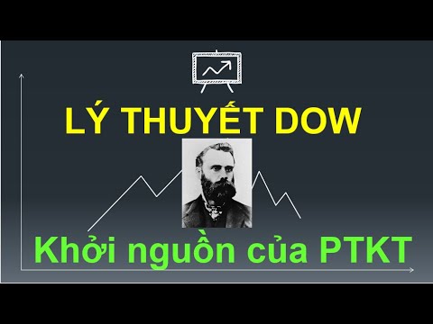 Video: Mô hình lý thuyết là gì?