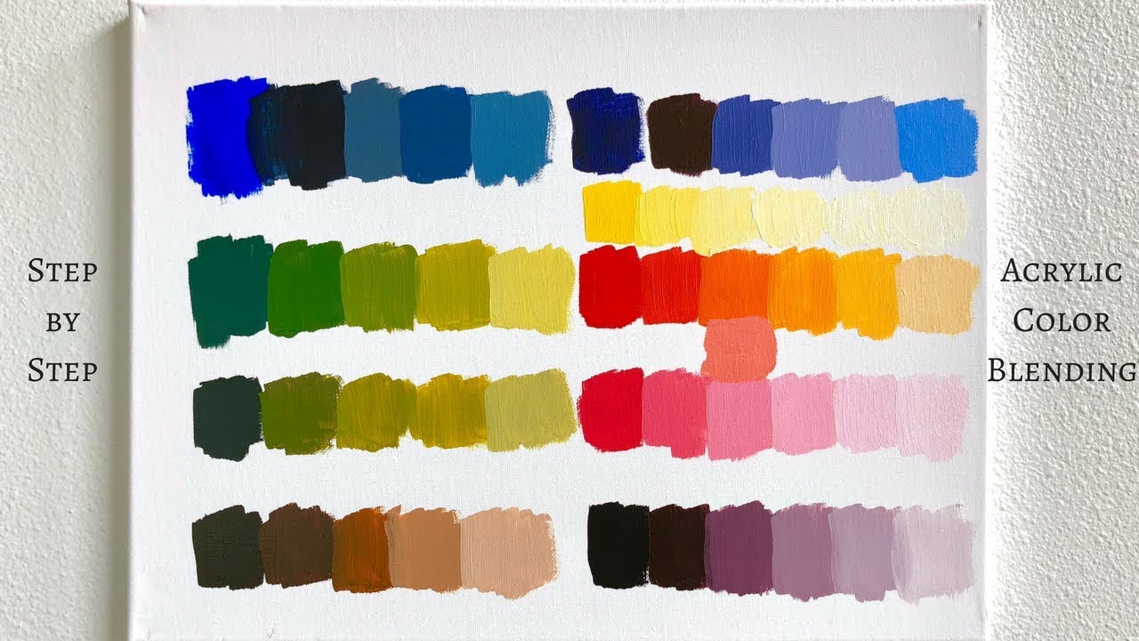 Acrylic Paint Mixing Chart