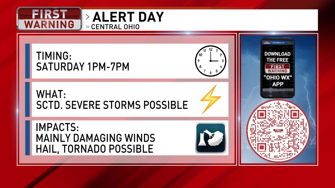 LIVE: Weekend weather preview for Central Ohio