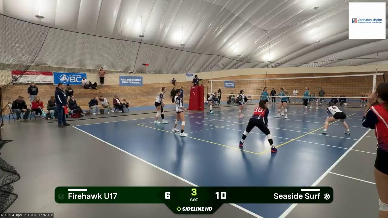 Firehawk U17 @ Seaside Surf (2026.03.07)