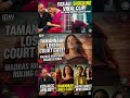 Fiza Ali Apologizes, Tamannaah Bhatia Loses ₹1 Crore Case & Shefali Shah’s New Netflix Project