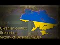 Ukranian conflict since 2014: Scenario 1: Ukranian victory in 2014