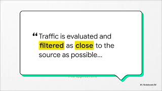 Google Cloud Armor: Protecting Applications with Modern Cloud Security | Uplatz