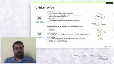 Juniper Networks AI-Driven WAN