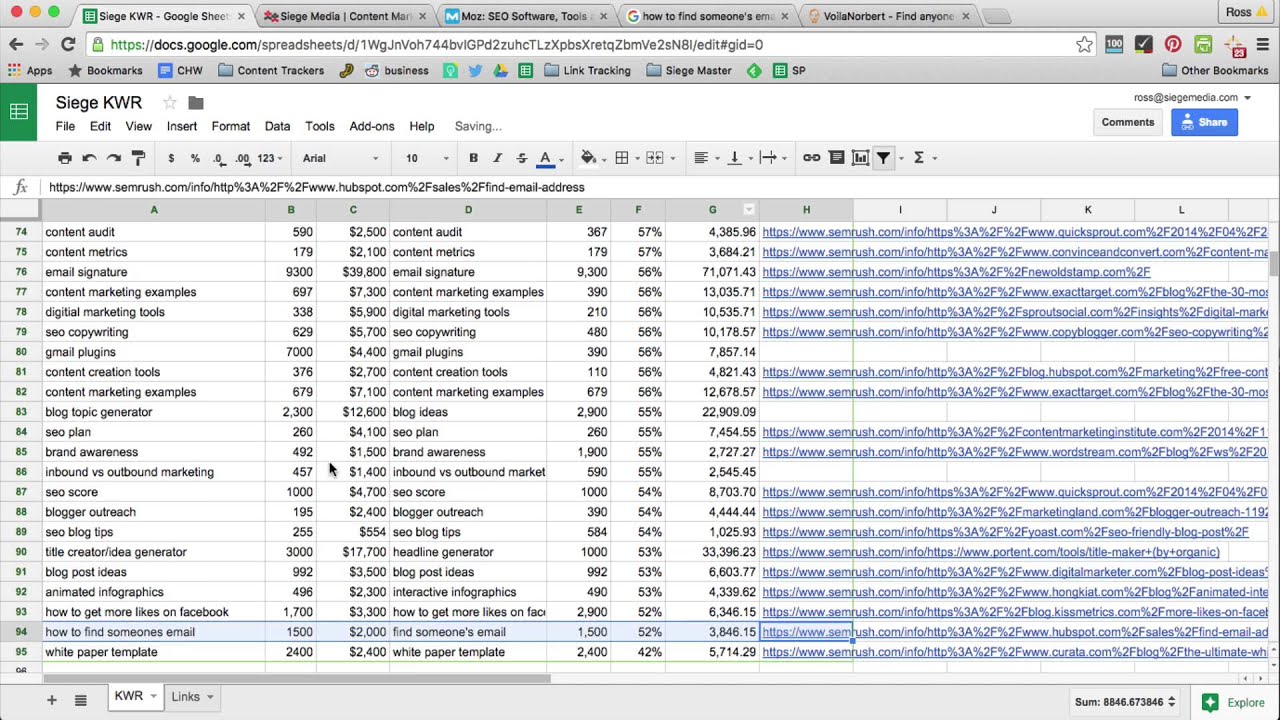 seo keyword analysis