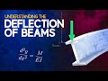 Understanding the Deflection of Beams