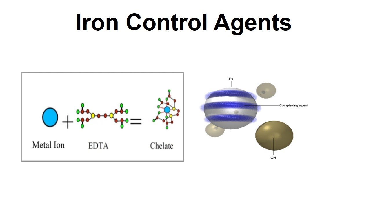 17- Iron Control Agents for Well Acidizing by Yasir Ali - YouTube