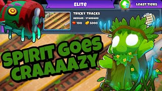 BTD6 Elite Bloonarius Boss Tutorial || Minimum Monkey Knowledge || Tricky Tracks