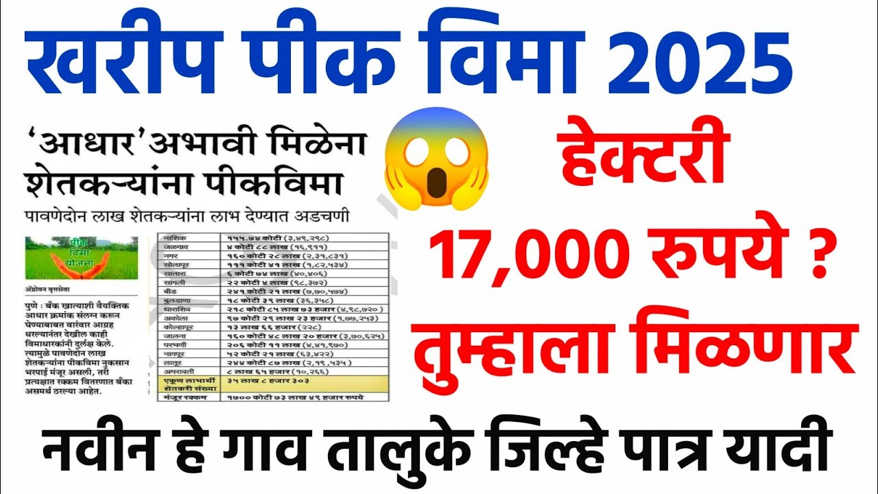 या नवीन जिल्ह्यात खरीप पीक विमा 2025 जमा 💸 | pik vima 2025 new update |  pik vima 2026 new update 