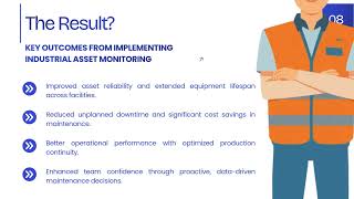 Industrial Asset Monitoring: Preventing Failures Before They Happen