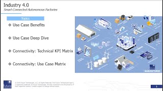 Connected Factory - Use Case Deep Dive