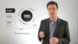 Users Not Customers, Chapter 1: User-Centric Management