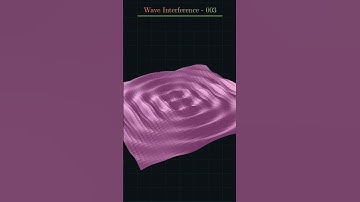 Wave Interference| Physics 001 #waves #interference #physics #maths #mathantics #mathviralvideo
