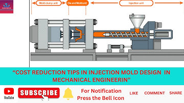 Mastering Cost Reduction in Injection