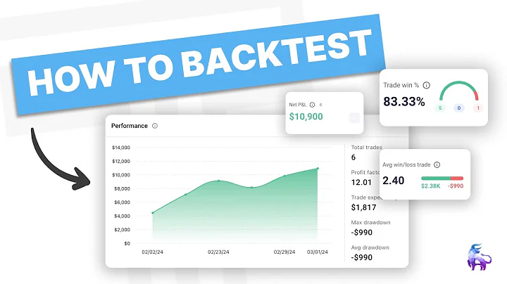 Backtesting Simplified - A Clear Step-by-Step Approach