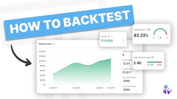 Backtesting Simplified - A Clear Step-by-Step Approach