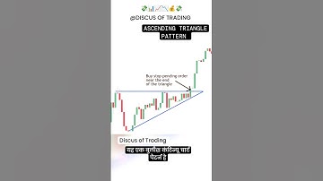📊ASCENDING  CHART PATTERN📊#youtube #viral #viralvideo #shorts #short #shortfeed #ytshorts #video