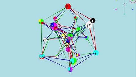3D Quarter Rotation Group Visualization