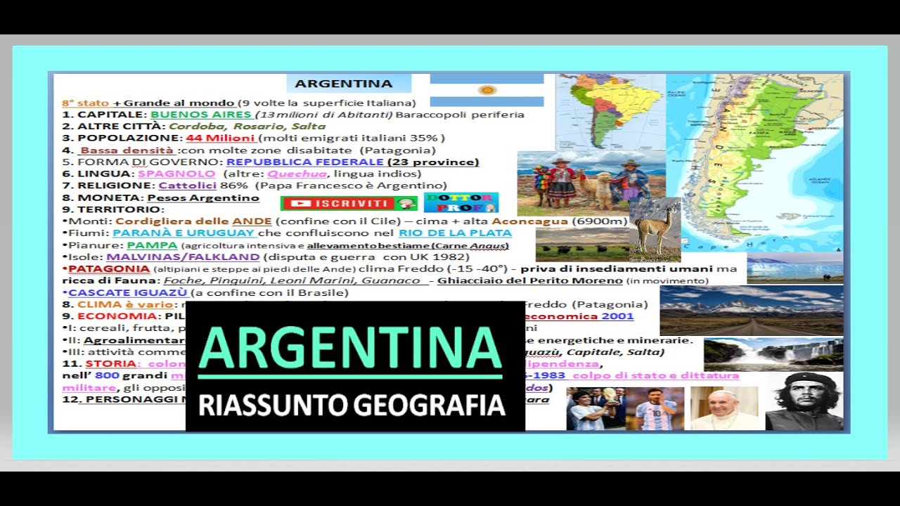 🇦🇷 ARGENTINA riassunto semplice Geografia