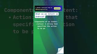 1 Minute prep - What is an Intent? #intents #coding #programming #android #kotlin #