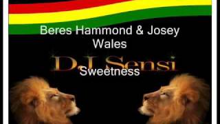 Beres Hammond Sweetness chords