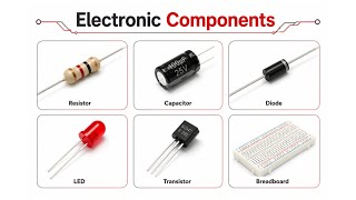 Basic Electronic Components Explained in 3 Minutes