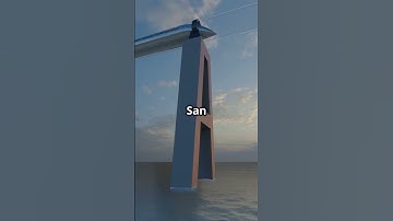 HYPERLOOP: THE FUTURE OF TRAVEL AT 700 MPH #shorts #elonmusk #spacex #speed #tech #technology