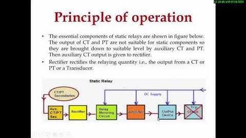 Intro to Static Relays & their Types
