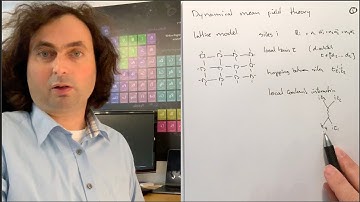 16.01 Dynamical Mean Field Theory