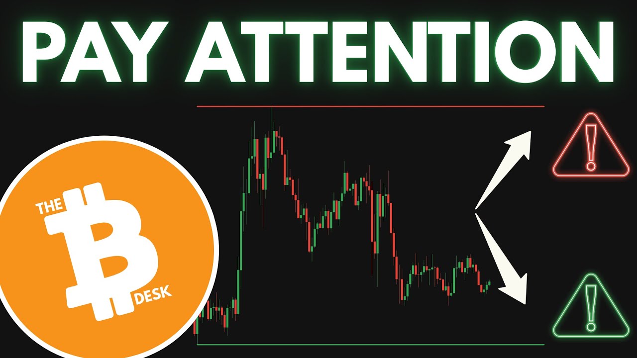 Bitcoin (BTC) price analysis using real market structure, liquidity, CVD & volume profile.